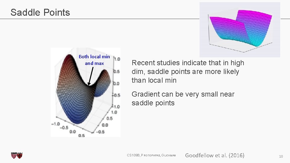 Saddle Points Both local min and max Recent studies indicate that in high dim,