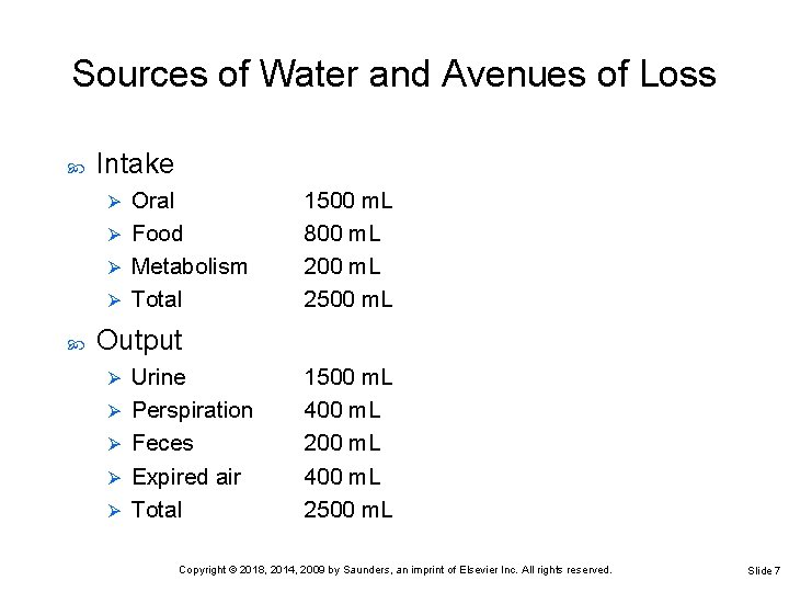 Sources of Water and Avenues of Loss Intake Oral Ø Food Ø Metabolism Ø