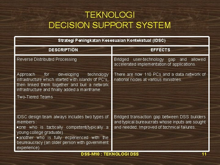TEKNOLOGI DECISION SUPPORT SYSTEM Strategi Peningkatan Kesesuaian Kontekstual (IDSC) DESCRIPTION EFFECTS Reverse Distributed Processing
