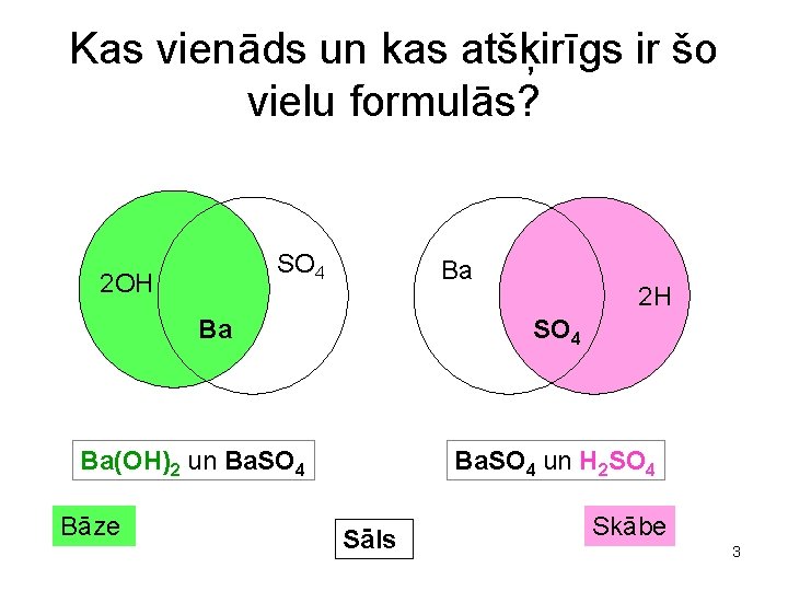 Kas vienāds un kas atšķirīgs ir šo vielu formulās? SO 4 2 OH Ba