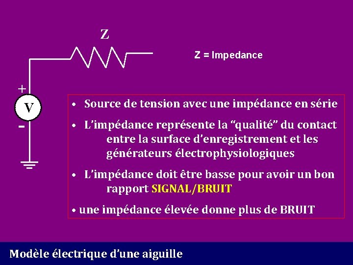 Z Z = Impedance + V - • Source de tension avec une impédance