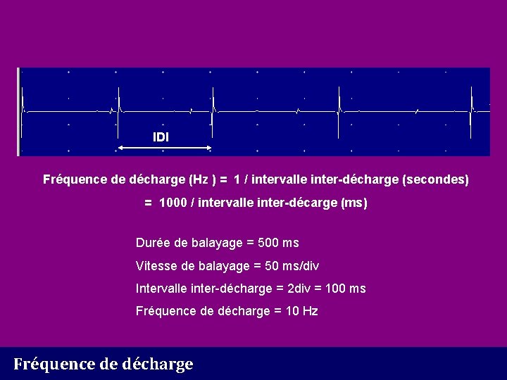 1 2 3 4 IDI Fréquence de décharge (Hz ) = 1 / intervalle