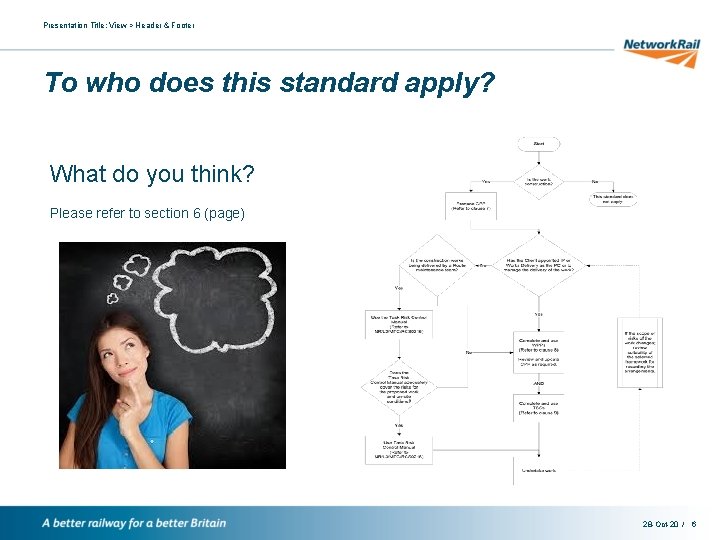 Presentation Title: View > Header & Footer To who does this standard apply? What