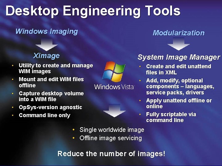 Desktop Engineering Tools Windows Imaging Modularization Ximage System Image Manager • Utility to create