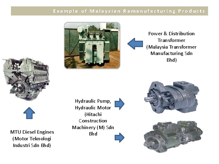 Example of Malaysian Remanufacturing Products Power & Distribution Transformer (Malaysia Transformer Manufacturing Sdn Bhd)