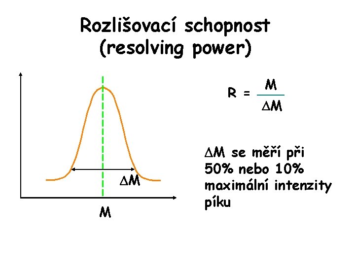 Rozlišovací schopnost (resolving power) R = M M M se měří při 50% nebo
