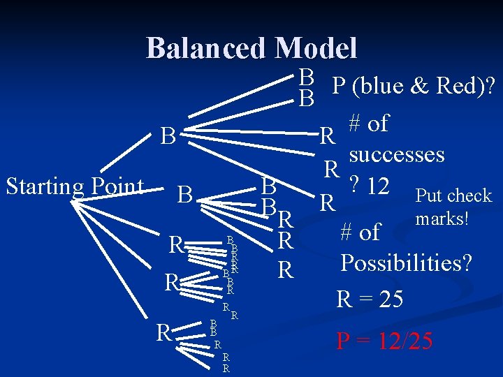 Balanced Model B Starting Point B R R R B B R R BR