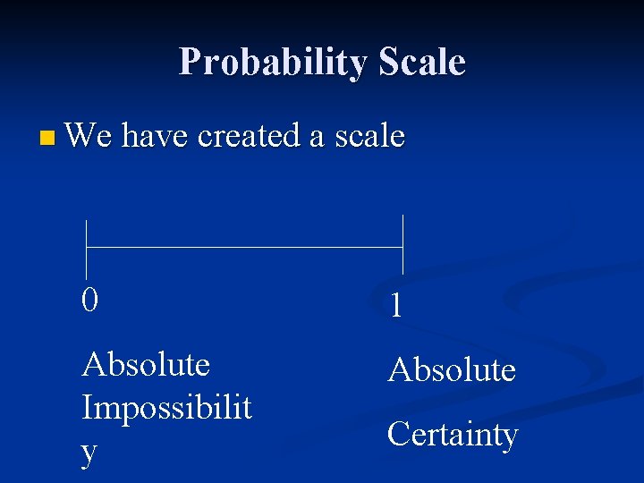 Probability Scale n We have created a scale 0 1 Absolute Impossibilit y Absolute