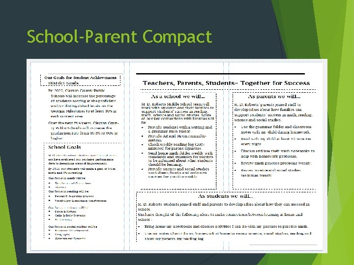 School-Parent Compact School-Parent Compact
