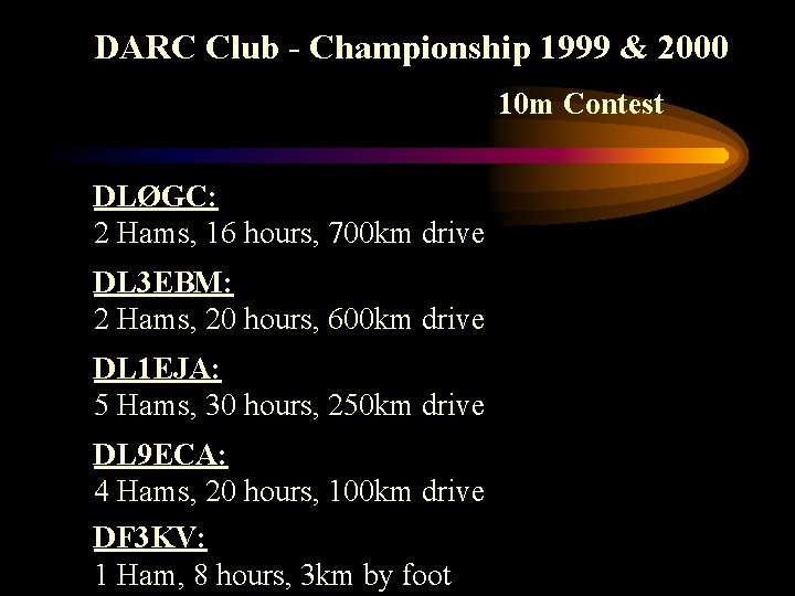 DARC Club - Championship 1999 & 2000 10 m Contest DLØGC: 2 Hams, 16