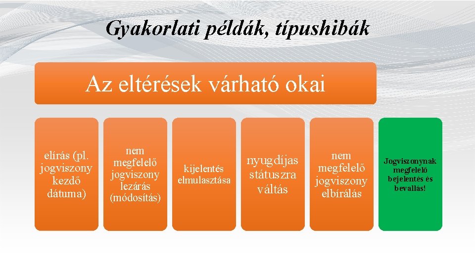 Gyakorlati példák, típushibák Az eltérések várható okai elírás (pl. jogviszony kezdő dátuma) nem megfelelő