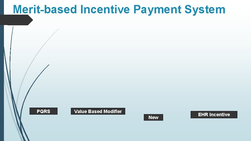 Merit-based Incentive Payment System PQRS Value Based Modifier New EHR Incentive 