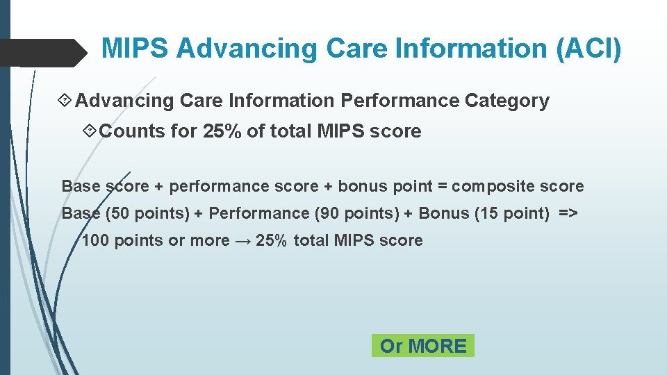 MIPS Advancing Care Information (ACI) Advancing Care Information Performance Category Counts for 25% of