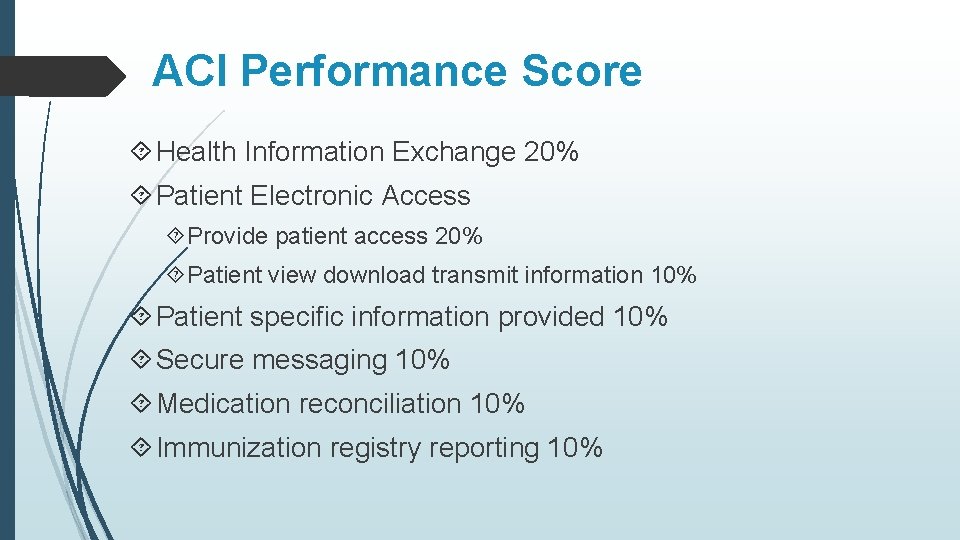 ACI Performance Score Health Information Exchange 20% Patient Electronic Access Provide patient access 20%