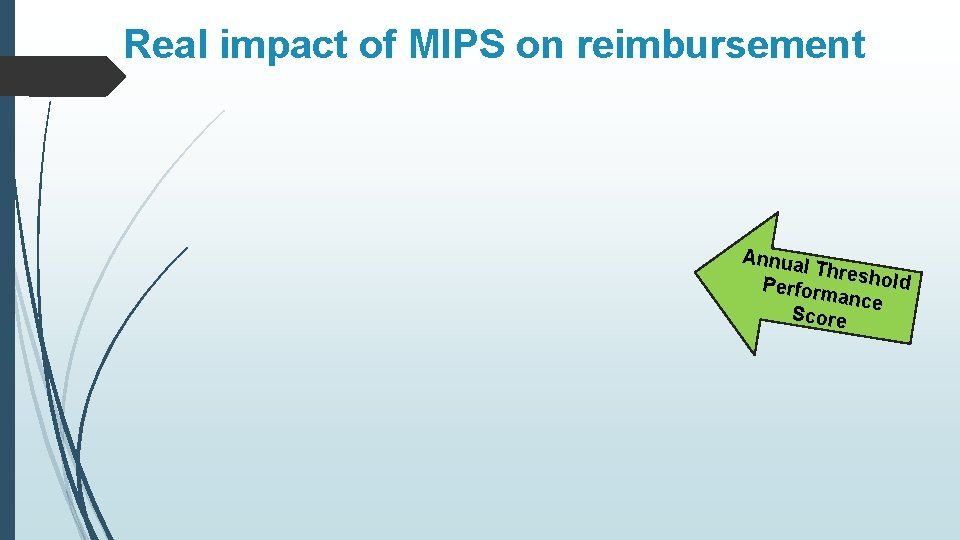 Real impact of MIPS on reimbursement Annual Thresh old Perform ance Score 