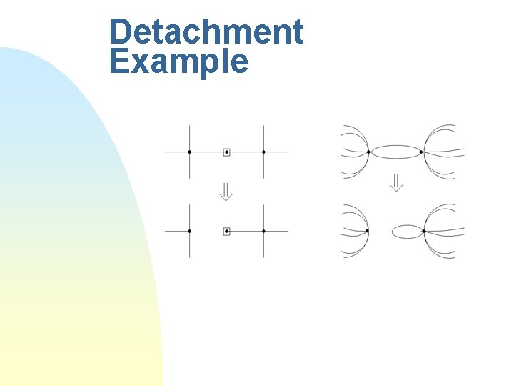 Detachment Example 