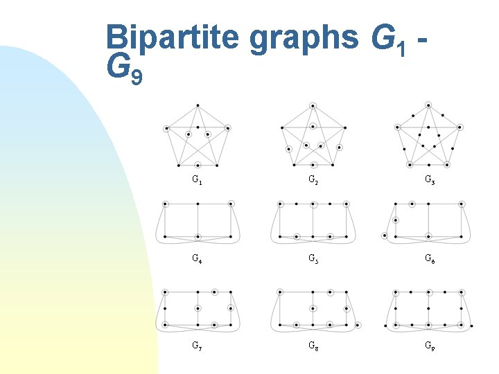 Bipartite graphs G 1 G 9 G 1 G 2 G 3 G 4