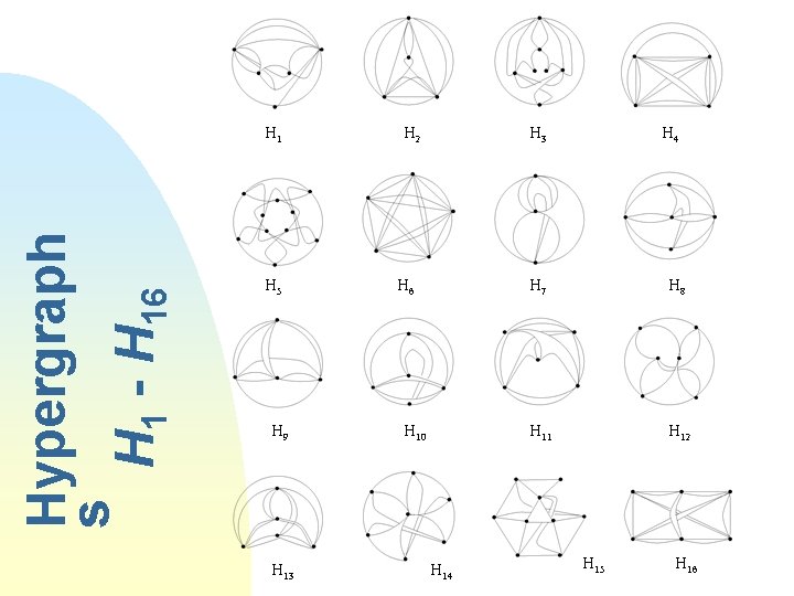 Hypergraph s H 1 - H 16 H 1 H 5 H 9 H