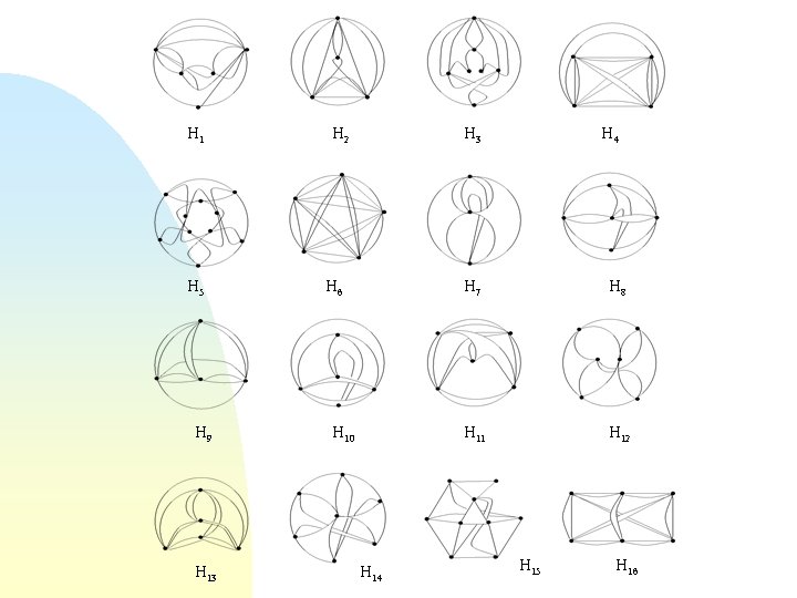 H 1 H 5 H 9 H 13 H 2 H 3 H 6