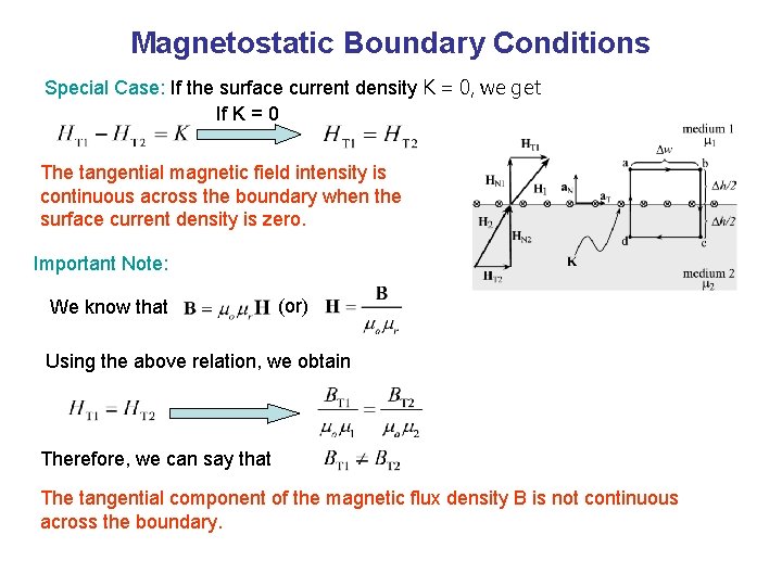 Magnetostatic Boundary Conditions Special Case: If the surface current density K = 0, we