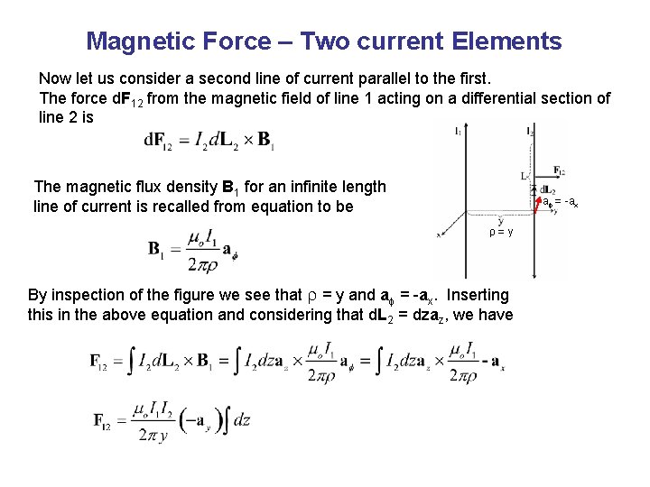 Magnetic Force – Two current Elements Now let us consider a second line of