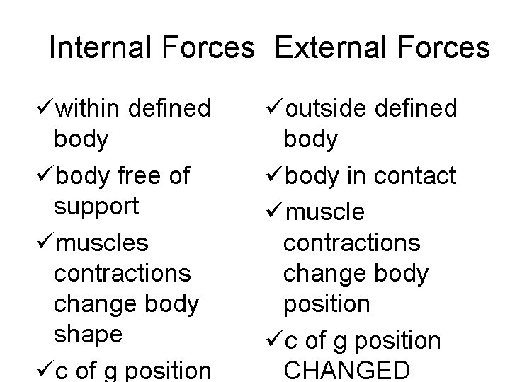 Internal Forces External Forces üwithin defined body übody free of support ümuscles contractions change