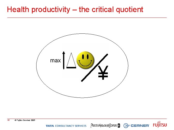 Health productivity – the critical quotient max 15 © Fujitsu Services 2005 ¥ 