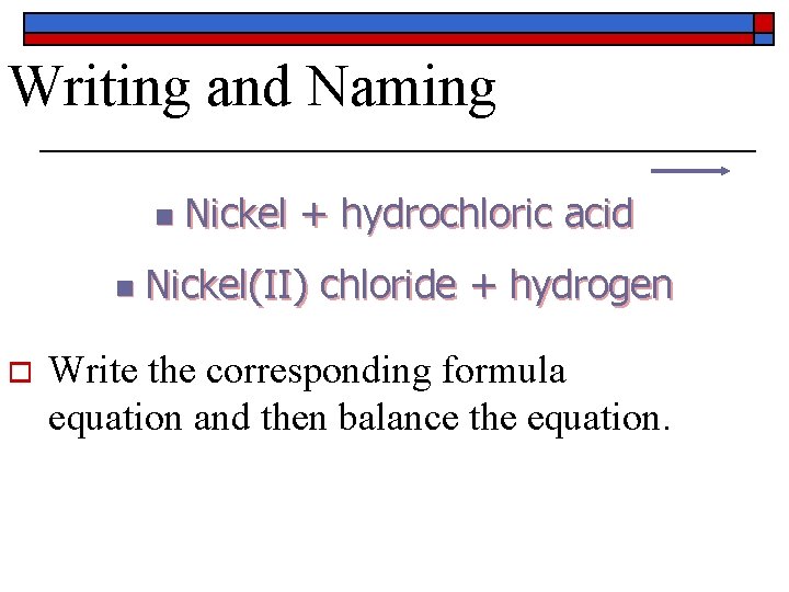 Writing and Naming n n o Nickel + hydrochloric acid Nickel(II) chloride + hydrogen