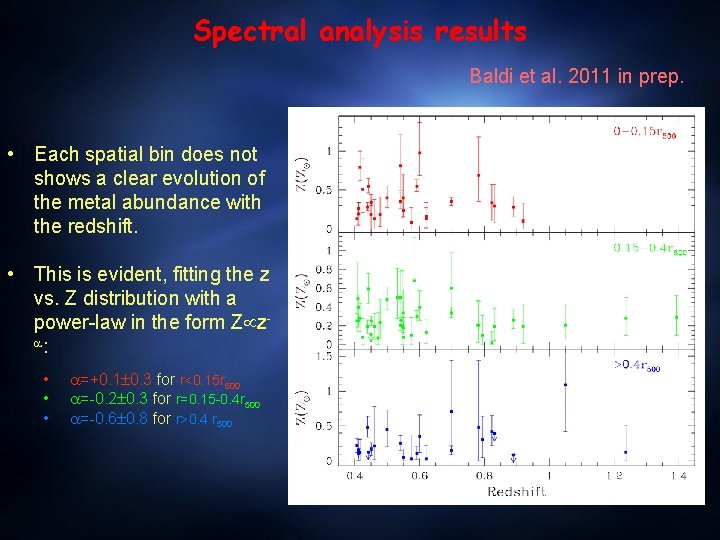 Spectral analysis results Baldi et al. 2011 in prep. • Each spatial bin does