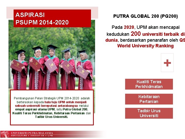  PUTRA GLOBAL 200 (PG 200) Pada 2020, UPM akan mencapai ASPIRASI PSUPM 2014