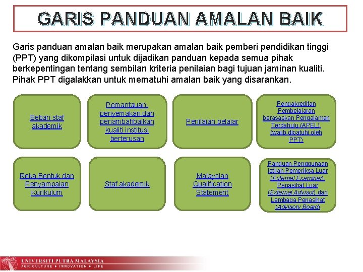 GARIS PANDUAN AMALAN BAIK Garis panduan amalan baik merupakan amalan baik pemberi pendidikan tinggi