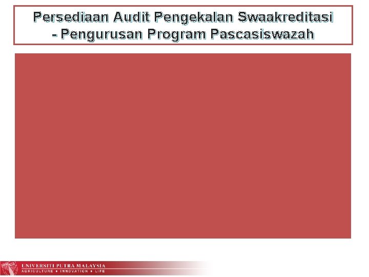 Persediaan Audit Pengekalan Swaakreditasi - Pengurusan Program Pascasiswazah 