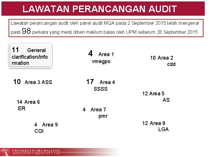 LAWATAN PERANCANGAN AUDIT Lawatan perancangan audit oleh panel audit MQA pada 2 September 2015