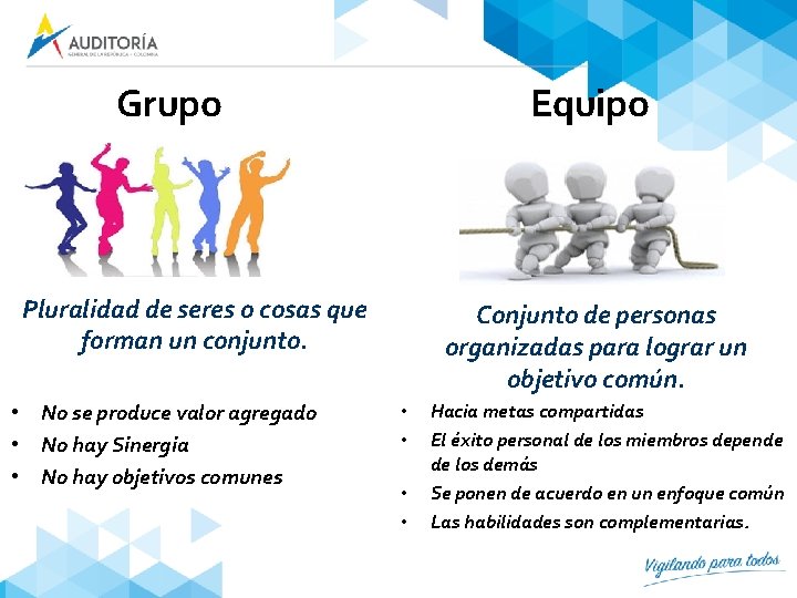 Equipo Grupo Pluralidad de seres o cosas que forman un conjunto. • No se Equipo Grupo Pluralidad de seres o cosas que forman un conjunto. • No se