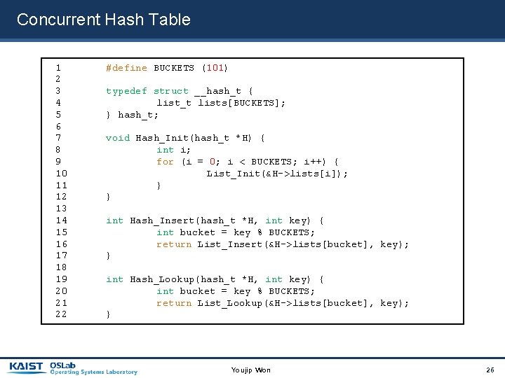 Concurrent Hash Table 1 2 3 4 5 6 7 8 9 10 11