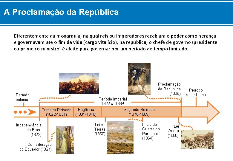 A Proclamação da República Diferentemente da monarquia, na qual reis ou imperadores recebiam o