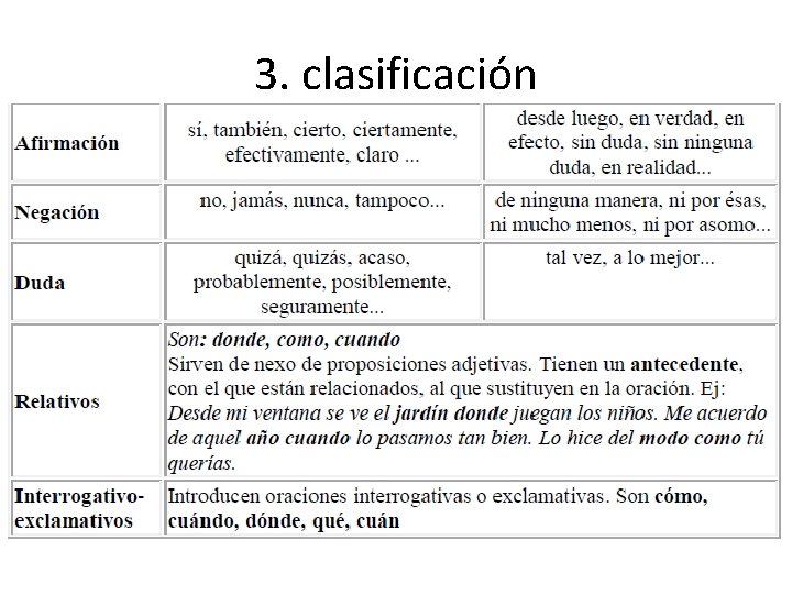 3. clasificación 