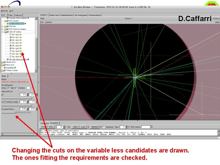 D. Caffarri Changing the cuts on the variable less candidates are drawn. The ones