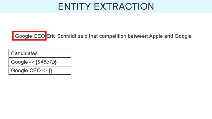 ENTITY EXTRACTION Google CEO Eric Schmidt said that competition between Apple and Google …