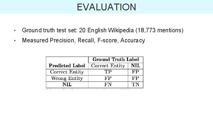 EVALUATION • Ground truth test set: 20 English Wikipedia (18, 773 mentions) • Measured