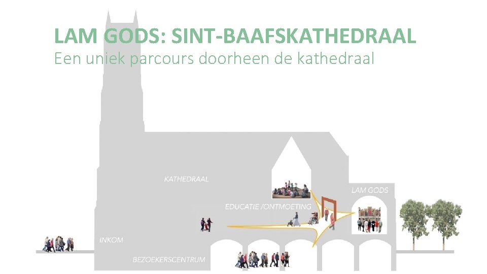 LAM GODS: SINT-BAAFSKATHEDRAAL Een uniek parcours doorheen de kathedraal 