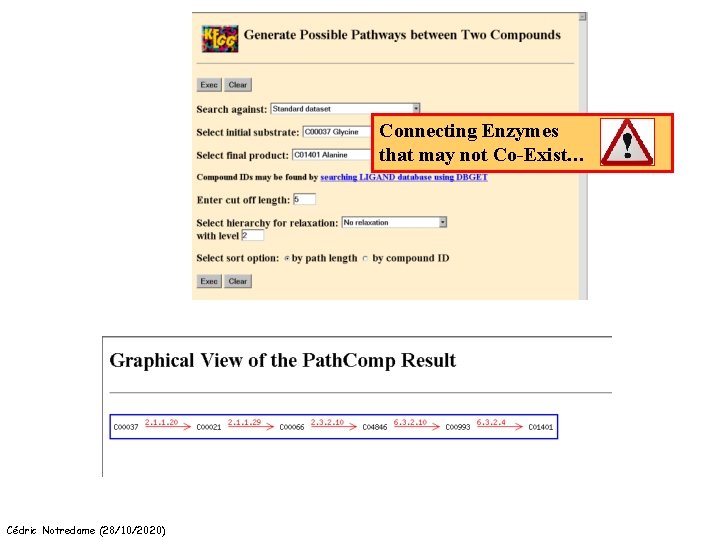 Connecting Enzymes that may not Co-Exist… Cédric Notredame (28/10/2020) 