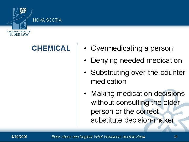 NOVA SCOTIA CHEMICAL • Overmedicating a person • Denying needed medication • Substituting over-the-counter