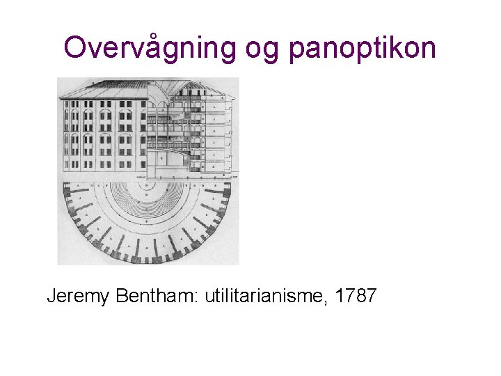 Overvågning og panoptikon Jeremy Bentham: utilitarianisme, 1787 