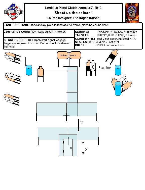 Lewiston Pistol Club November 7, 2010 Shoot up the saloon! Course Designer: The Roger