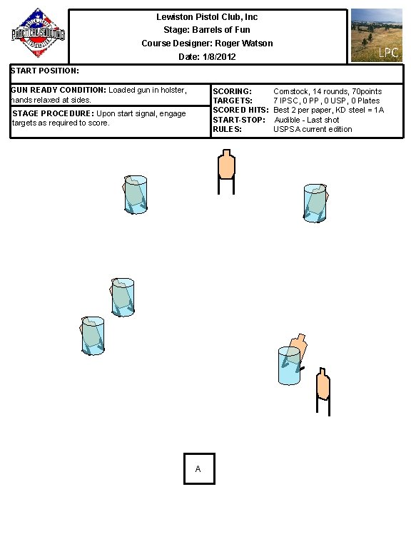 Lewiston Pistol Club, Inc Stage: Barrels of Fun Course Designer: Roger Watson Date: 1/8/2012