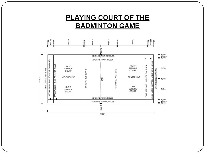 PLAYING COURT OF THE BADMINTON GAME 