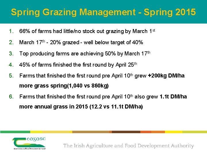 Spring Grazing Management - Spring 2015 1. 66% of farms had little/no stock out
