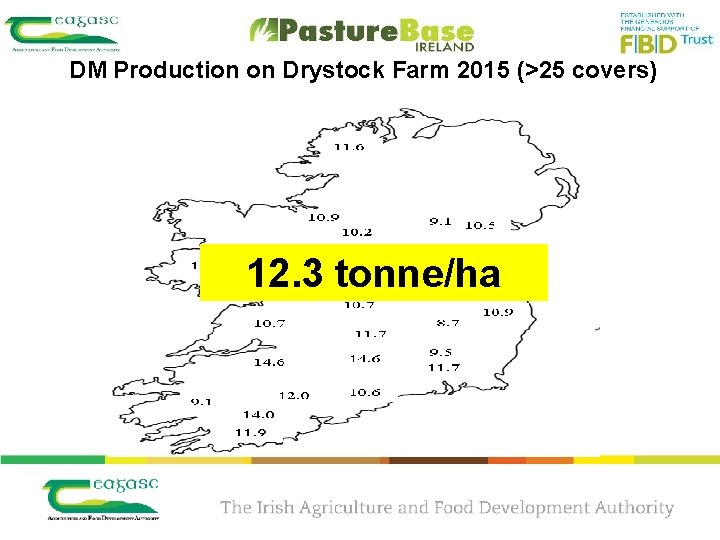DM Production on Drystock Farm 2015 (>25 covers) 12. 3 tonne/ha 