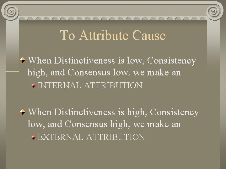 To Attribute Cause When Distinctiveness is low, Consistency high, and Consensus low, we make